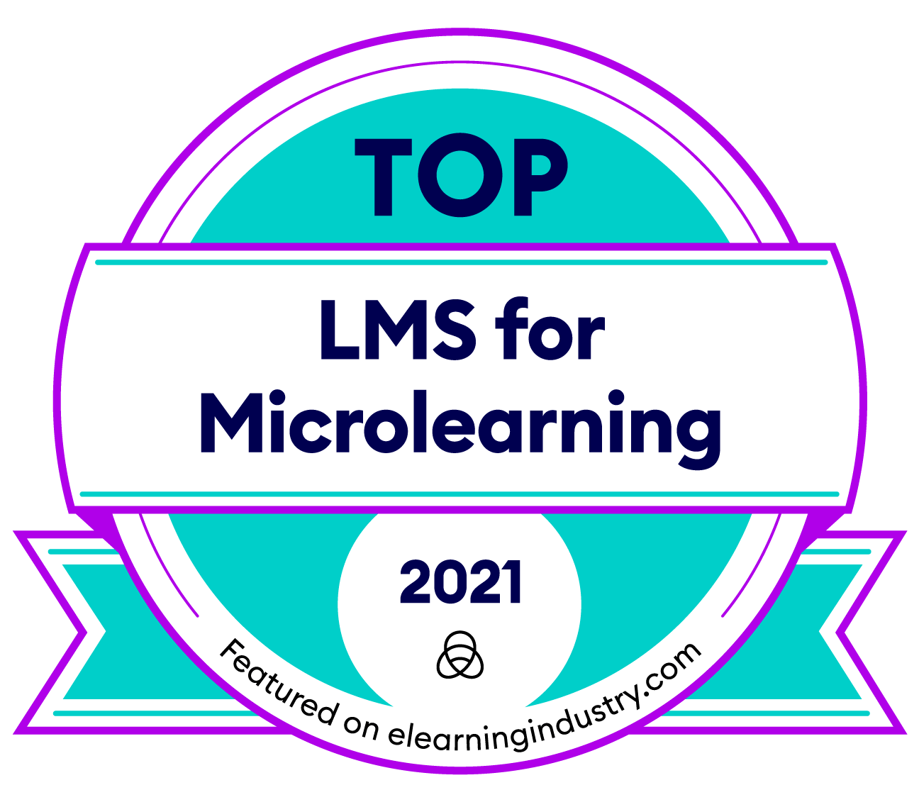 Top LMS for Microlearning
